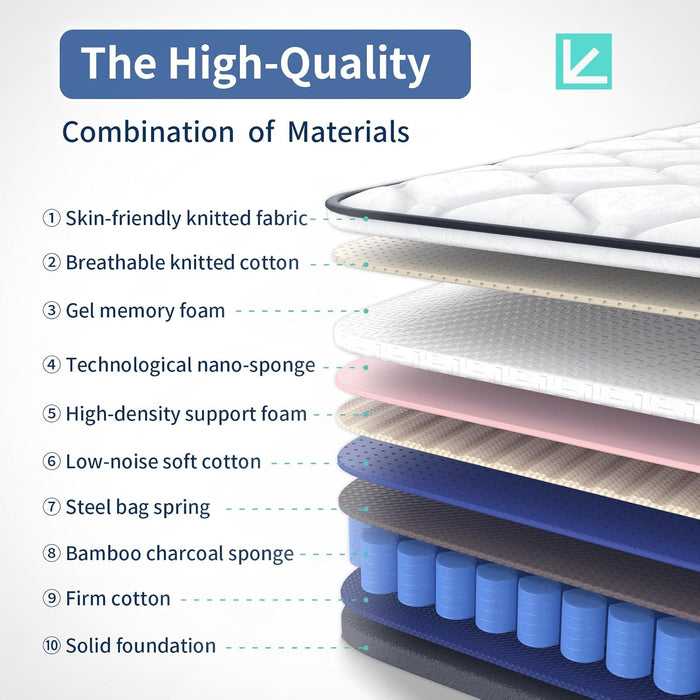 12 Inch Full Mattress, Hybrid Memory Foam and Pocket Spring, Motion Isolation, Medium Firm,Edge Support, Soft Touch, Cool and Breathable,Comfortable Mattress in a Box
