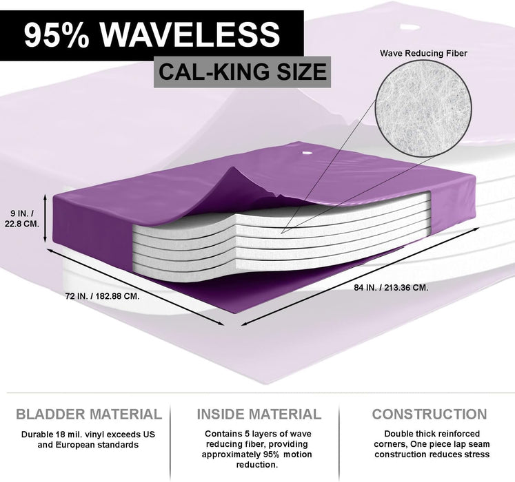 Blue Magic - Waveless 95%, Hardside Water Bed Mattress, Contains Five Wave Reducing Fiber Layers, Bladder Corners Are Reinforced, 18Ml Smooth Vinyl (California King)