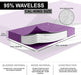 Blue Magic - Waveless 95%, Hardside Water Bed Mattress, Contains Five Wave Reducing Fiber Layers, Bladder Corners Are Reinforced, 18Ml Smooth Vinyl (California King)
