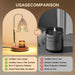 Candle Warmer Lamp with Timer Electric Candle Warmer Lamp Adjustable Height Dimmable Wax Warmer Lamp Jar Candles with 2 Bulbs for Home Decor & Office
