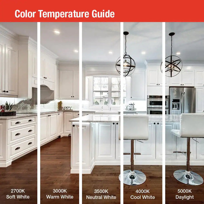 Contractor Select Retrobasics 5/6 In. Selectable CCT Integrated LED Retrofit White Recessed Light Trim