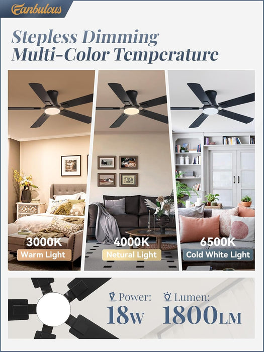 FiftyTwoInch MatteBlack Ultramodern Ceiling Fan LED Remote
