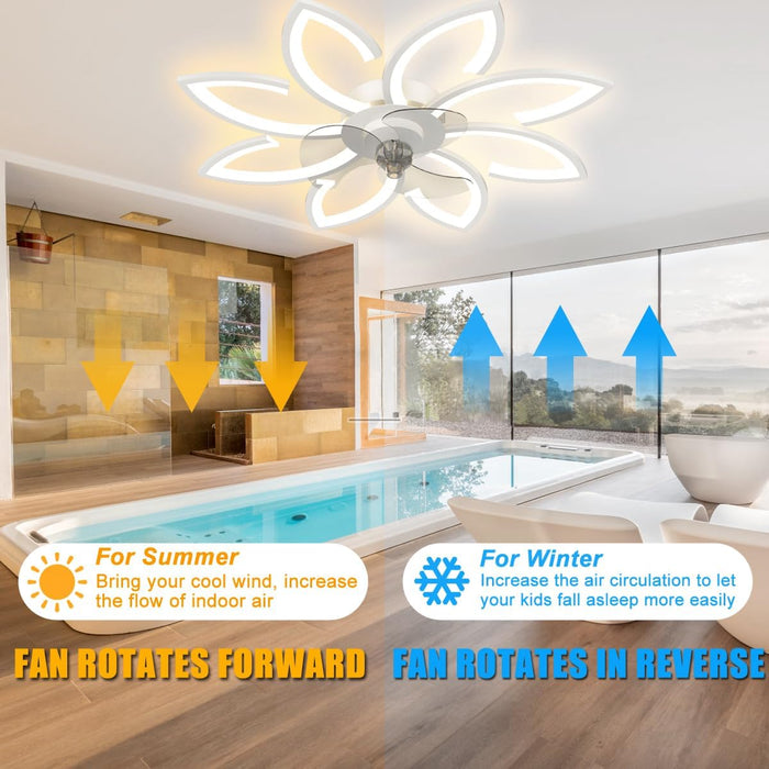 Modern White Compact Ceiling Fan With Dimmable Lighting