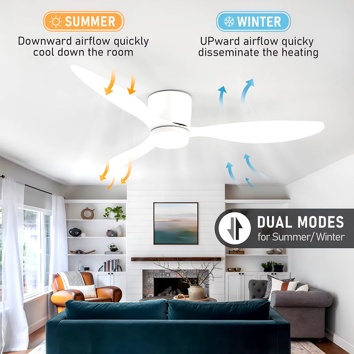 Modern Ceiling Fan with LED Light DC Motor Large Air Volume Remote Control for Kitchen Bedroom Dining Room Patio