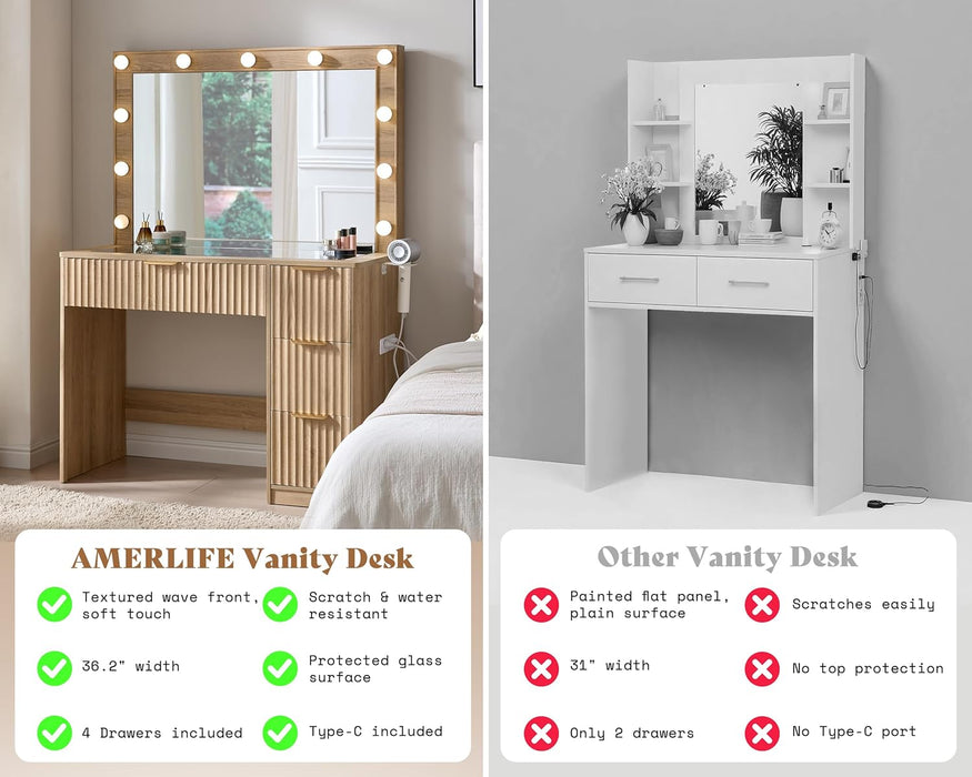 36InchesWide Fluted Vanity Desk With Premium Mirror