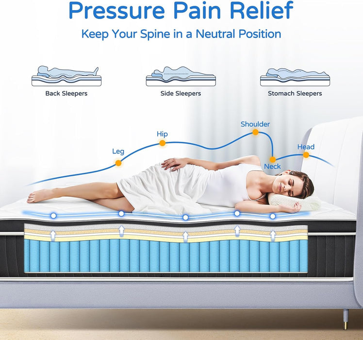 Queen Size Mattress 14 Inch, Upgrade Strengthen Queen Hybrid Mattresses in a Box, Memory Foam and Individually Pocketed Springs for Support and Pressure Relief, Medium Firm