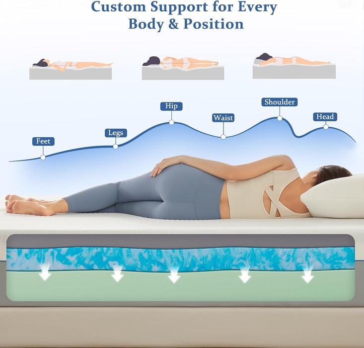12 Inch Queen Foam Mattress Cooling Gel Memory for Pressure Relief & Deep Sleep, Medium Firm with Motion Isolation, Certipur-Us Certified, Fiberglass Free