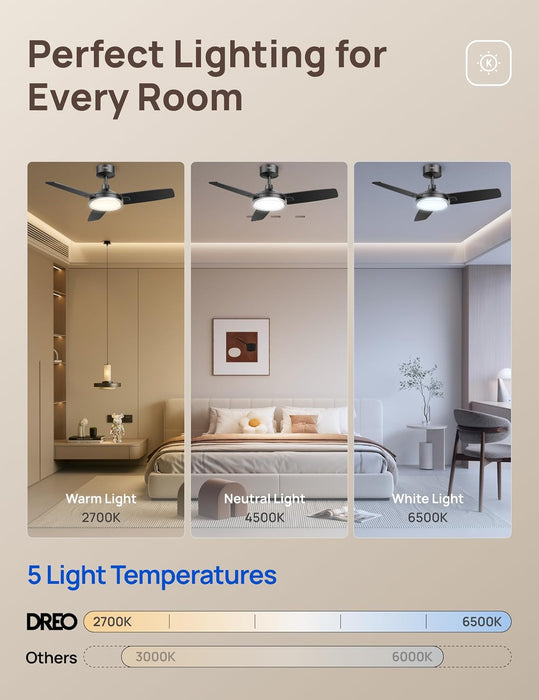 Advanced Electronic Low Profile Ceiling Fan Remote Kit