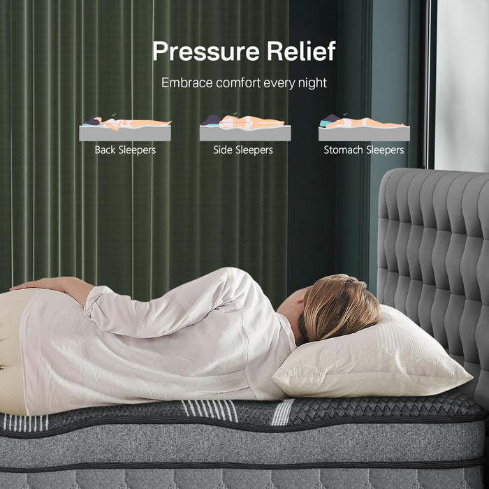 Queen Memory Foam Hybrid Mattress CoolingGel Layer