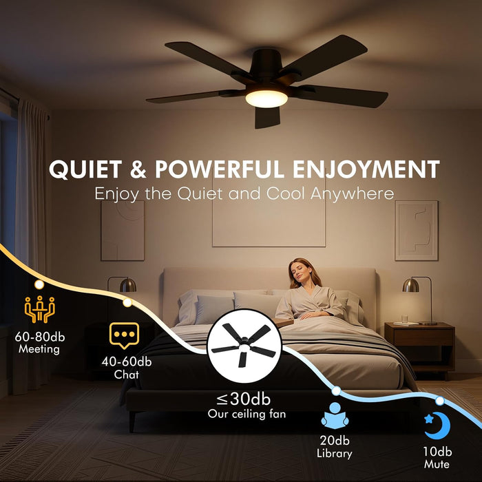 42" RGB Ceiling Fans with Lights, Low Profile Ceiling Fan with Light, RGB+3CCT 6 Wind Speeds, App & Remote Control, Flush Mount LED Fan Light, Fandelier Ceiling Fan for Bedroom, Living Room