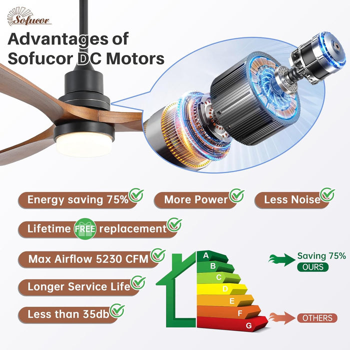 52 Inch Solid Wood Ceiling Fans with Lights, Low Profile Ceiling Fan with Light and Remote, 3 Downrod, Reversible DC Motor, Indoor/Outdoor 3 Blade Ceiling Fan Light for Bedroom Farmhouse Patio