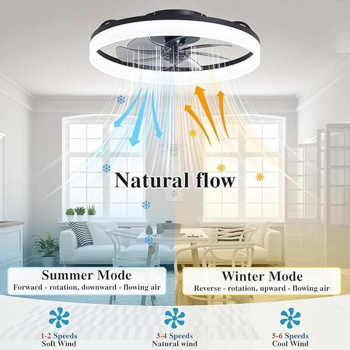 Ceiling Fans with Remote and Lights Fandelier - 20'' Low Profile Flush Mount Modern Black Ceiling Fans for Bedroom - 6 Speeds and Stepless Color Temperature Change