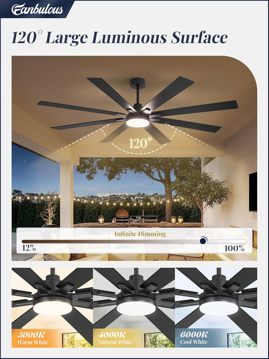 72 Inch Ceiling Fan Remote Dimmable Lighting Features