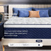 Firm Queen Mattress 14 Inch-Hotel Collection Cooling Hybrid Mattress in Box