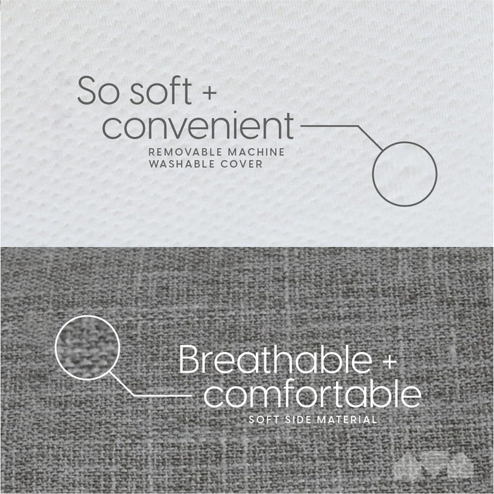 5 Inch Twin Mattress for Daybed, or Folding Bed Replacement - Twin Bunk Bed Tight Top Style Trundle Mattress Twin - Twin Mattress for Kids & Adults with Washable Cover - (2 Pack)