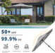 10FT Patio Umbrella, Outdoor Umbrella with Push Button Tilt and Crank, 8 Sturdy Ribs, UV Protection & Waterproof Market Umbrella for Pool, Backyard, Beach,Deck