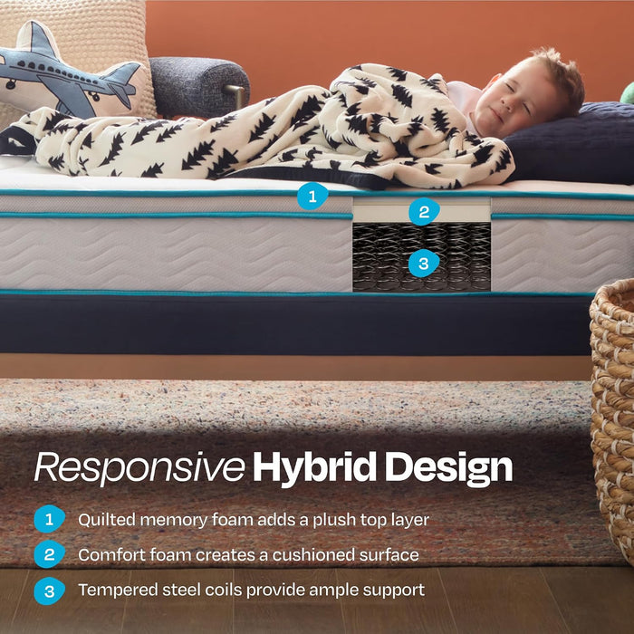 8 Inch Hybrid Mattress - Twin - Bed in a Box