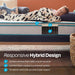 8 Inch Hybrid Mattress - Twin - Bed in a Box