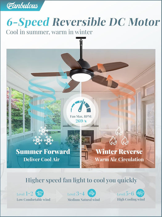 42 Inch Wet Rated Outdoor Ceiling Fan with Lights and Remote,Ip65 Hanging Gazebo Fan with 3CCT 6-Speed DC Motor,Brown Waterproof Plug in Ceiling Fan with Cord for Patios Porch Pergola Pavilion