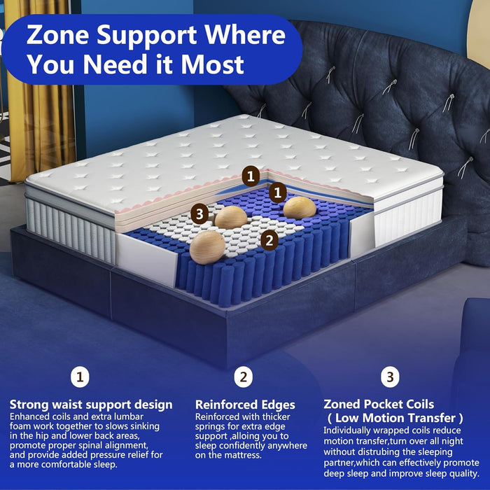 12 Inch Twin Size Mattress,Hybrid Twin Mattress in a Box Gel Memory Foam Mattresses with Pocket Springs,Medium Firm,Pressure Relief,39”*75”*12”
