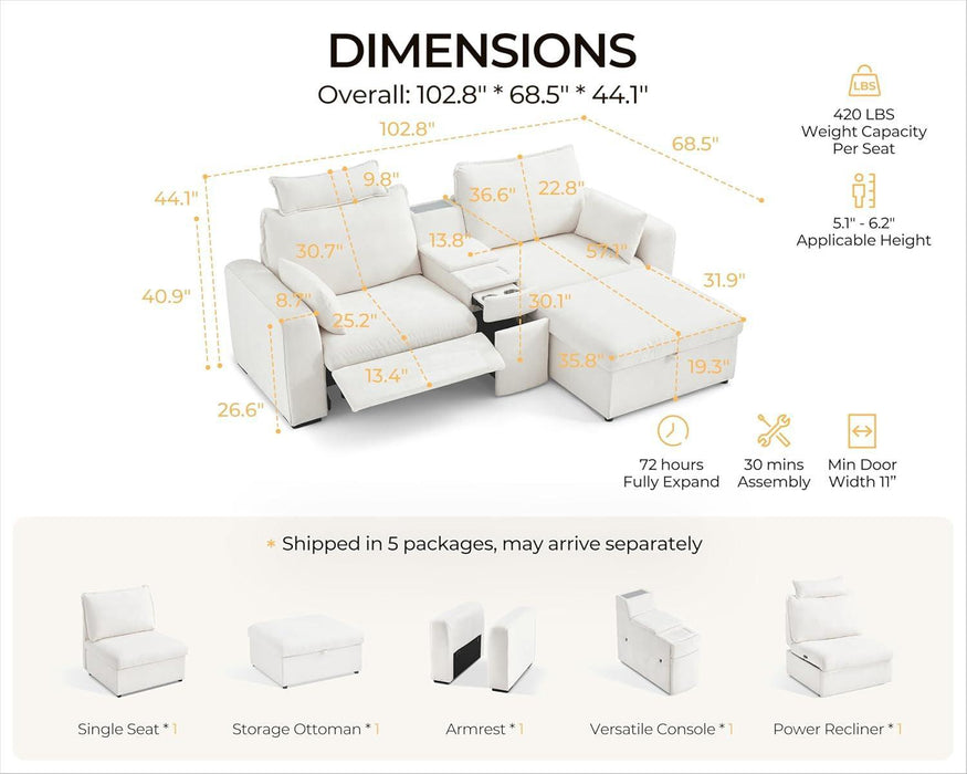 102.8'' Loveseat Power Recliner Sofa with Headrest, Oversized Cloud Modular Sectional Couch with Table, Drawer, Charging, 3-Seater with Storage Ottoman for RV Home Theater, Chenille, White
