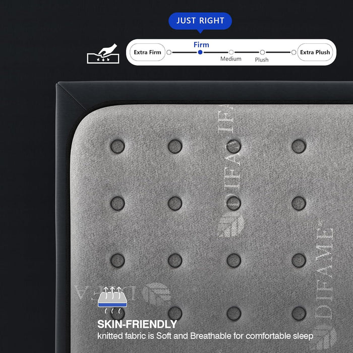 Queen Size Premium GelInfused Memory Foam Mattress