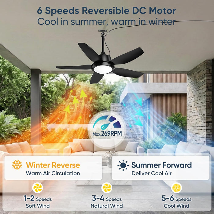 42 Inch Outdoor Ceiling Fan with Lights, IP65 Waterproof, APP & Remote Control, Dimmable 3CCT LED, 6-Speed Quiet DC Motor, Hanging Gazebo Fan Black Plug in Ceiling Fan with Cord for Patios Porch