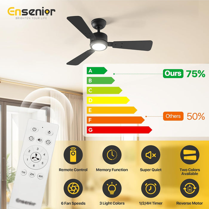 42 Inch Ceiling Fans with Lights and Remote, Small Bedroom Ceiling Fan with 3 Reversible Blades (Black/Wood), Quiet DC Motor, 6 Speeds, 3 Color, Memory Function, Modern Fan for Home, Black