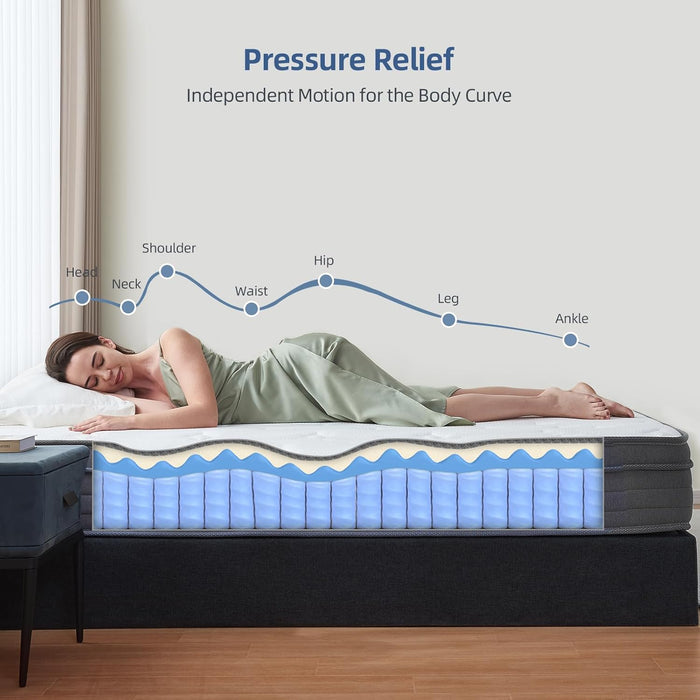 Queen Size Mattress, 12 Inch Hybrid Memory Foam Mattress in a Box with Pocket Springs, Medium Firmness, Pressure Relief & Motion Isolation, Certipur-Us Certified