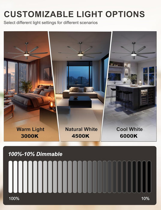 72'' Large Ceiling Fan with Lights, High CFM Industrial Ceiling Fan with Remote/App, 7 Aluminum Blades, Dimmable, for Outdoor Patio, Shop, Garage, Black