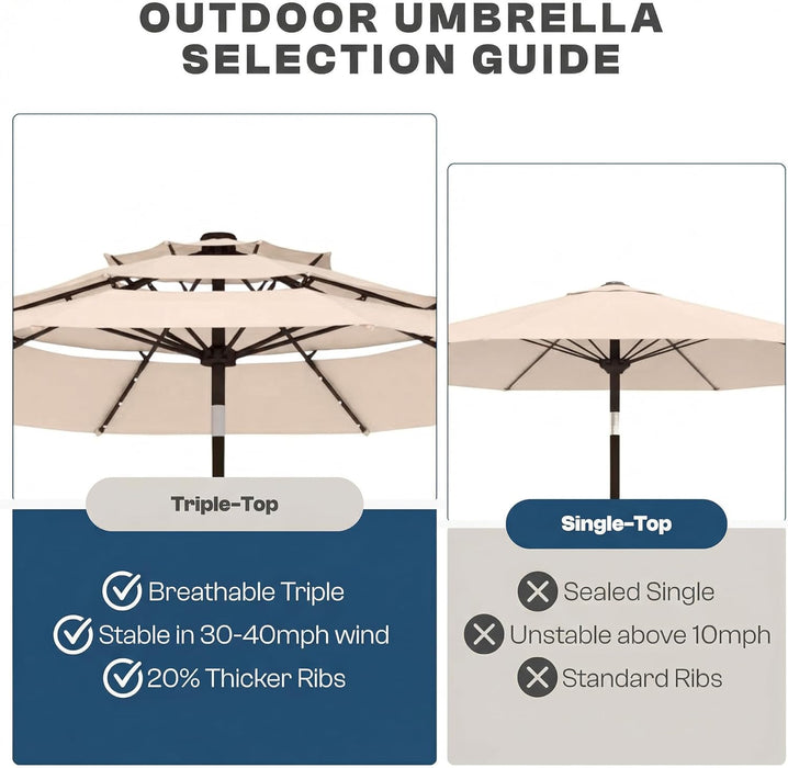 10Ft 3-Tier Patio Umbrella with 32 Solar Powered LED Lights, Windproof Outdoor Market Umbrella for Deck, Poolside & Garden, Sturdy Push-Button Tilt Table Umbrella, Beige