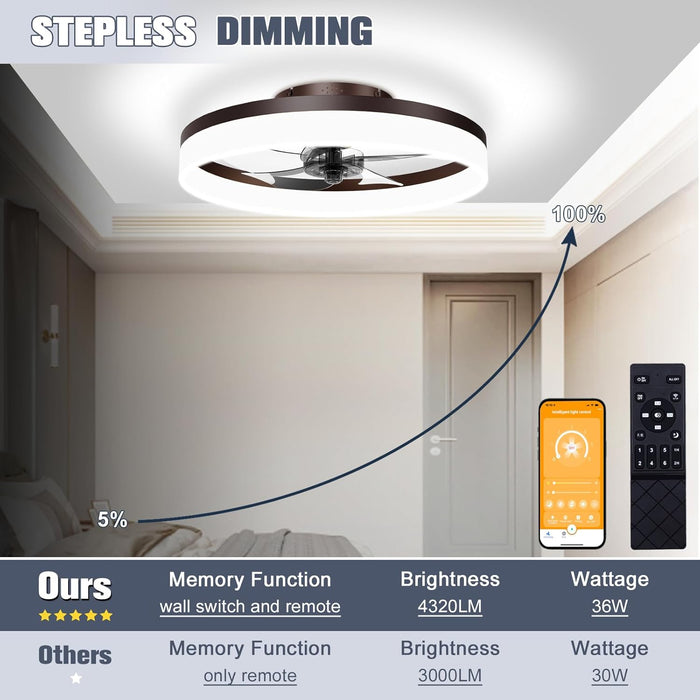 Low Profile Ceiling Fans with Lights and Remote, 19.7In Fandelier Ceiling Fan Flush Mount, 3000K-6500K Smart Bladeless LED Fan Light, Brown Modern Ceiling Fans with Lights for Bedroom