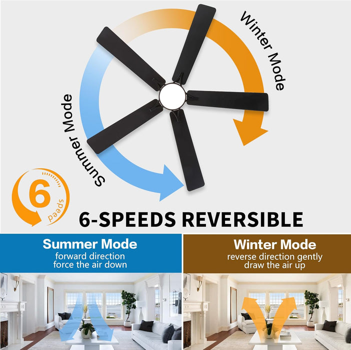 48" DC Flush Mount Ceiling Fan with Lights, 6-Speed Reversible DC Motor, 3CCT, Low Profile Hugger Ceiling Fan for Living Room Bedroom Kitchen, Black Finish and Black/Walnut Blades