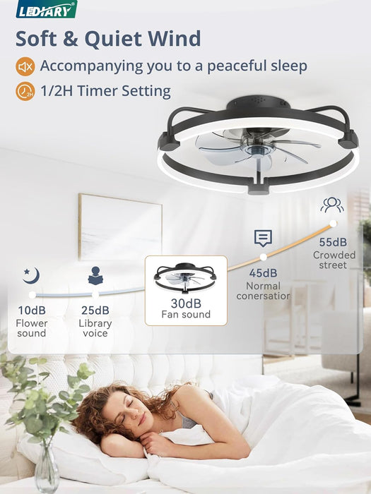 20 Inch Black RemoteControlledLEDLight Ceiling Fan