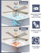 Farmhouse Ceiling Fans, 48 Inch Industrial Ceiling Fan with Light and Remote Control, Clear Glass, 5-Reversible Blades with Gray Oak/Burlywood Finish, 52-YJ632-BN