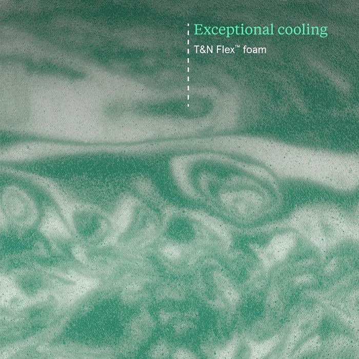 Original Hybrid Medium King Mattress in a Box, Adaptive Foam, Pocketed Coils, Cooling Pressure Relief, 100 Night Trial, Fiberglass Free, Certipur-Us, 10-Year Limited Warranty
