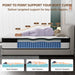 14 Inch Queen Hybrid Mattress - Medium Firm Memory Foam and Pocket Spring Bed in a Box - Cooling Gel for Pressure Relief, Certified Motion Isolation, Fiberglass Free Mattress for Queen Bed