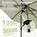 Striped Patio Umbrellas Outdoor Table Market Umbrellas with Crank & Pust Button Tilt|Auto-Tilt, 8 Steel Ribs, High Color-Fastness Canopy