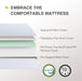 Twin Memory Foam Mattress Medium-Firm, 6", Kids/Guest Beds