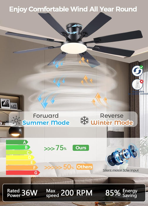 60Inch Ceiling Fan with Lights and Remotes, Large Low Profile Flush Mount Ceiling Fans,Dc Reversible Motor, 3CCT Dimmable,Noiseless,Dual Finish, Black 6 Speeds Ceiling Fan for Indoor/Outdoor