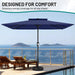 8'X10' 2 Tiers Rectangular Patio Umbrella - Outdoor Umbrella Waterproof UV Protection, Market Table Umbrella W/Crank for Pool, Backyard, Deck(Navy)