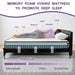 Full Size Mattress, 12 Inch Cooling Hybrid Full Mattress in a Box