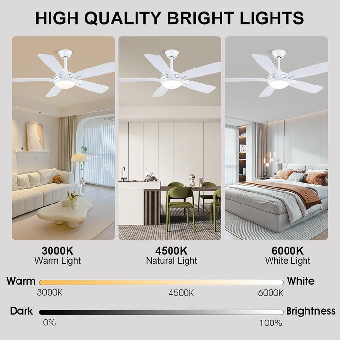 Ceiling Fans with Lights and Remote, 46 Inch Modern Ceiling Fan with Light, White Ceiling Fans for Bedroom Living Room Indoor/Outdoor, Reversible Quiet Motor, Dimmable LED Light, White