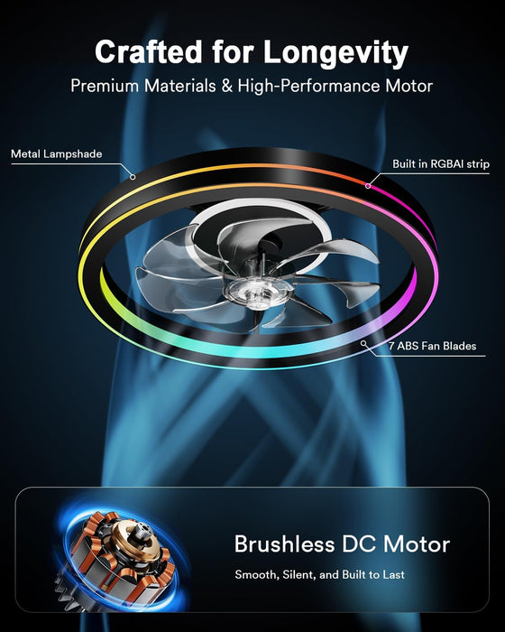 Smart Ceiling Fan Light with 2200K Nightlight, Wifi & Bluetooth Low Profile Ceiling Fan with Light Remote for Bedroom, RGBAI & 42 Scenes Mode, Flush Mount Easy to Install, 5000 LM, 19In Black