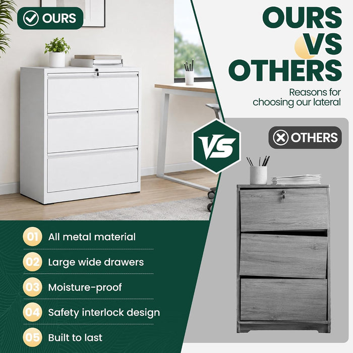 3 Drawer File Cabinet with Lock, Lateral Filing Cabinets,Metal Storage Filing Cabinets for Home Office, Heavy Duty File Cabinet for Letter/Legal/A4/F4 Size Amsseble Required, White