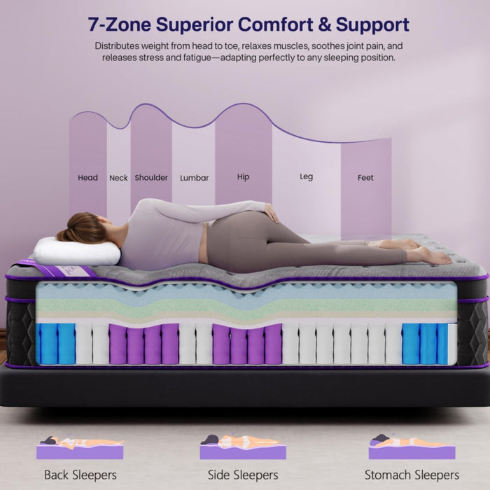 (Luxury Hotel) 14 Inch Firm Queen Size Hybrid Mattress in a Box