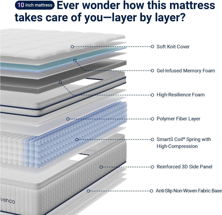 Queen Size Mattress 12 Inch, Queen Hybrid Mattress in a Box