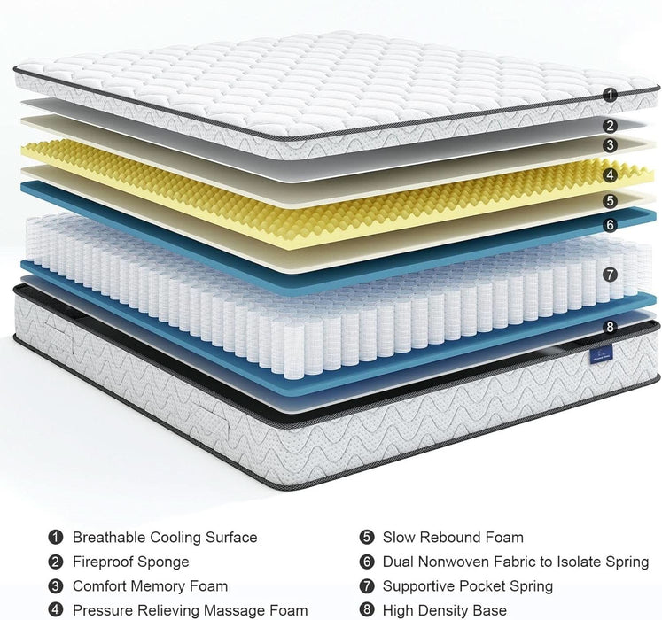 Twin Size Mattress 12Inch FiberglassFree MemoryFoam Hybrid
