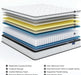 Twin Size Mattress 12Inch FiberglassFree MemoryFoam Hybrid