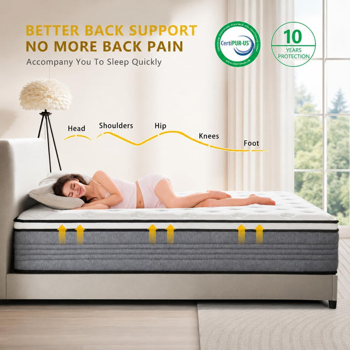 King Size Matresses, 14 Inch Pocketed Spring King Mattress in a Box